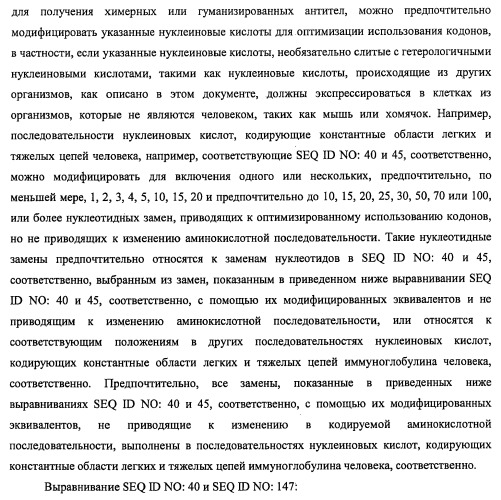 Моноклональные антитела к клаудину-18 для лечения рака (патент 2445319)