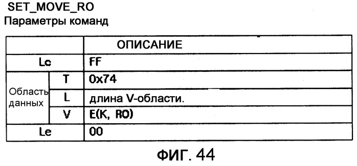 Устройство и способ для перемещения и копирования объектов прав между устройством и портативным запоминающим устройством (патент 2377642)