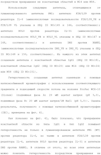 Антитело против рецептора il-6 (патент 2505603)