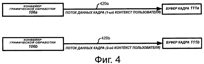 Технологии управления данными отображения (патент 2511637)