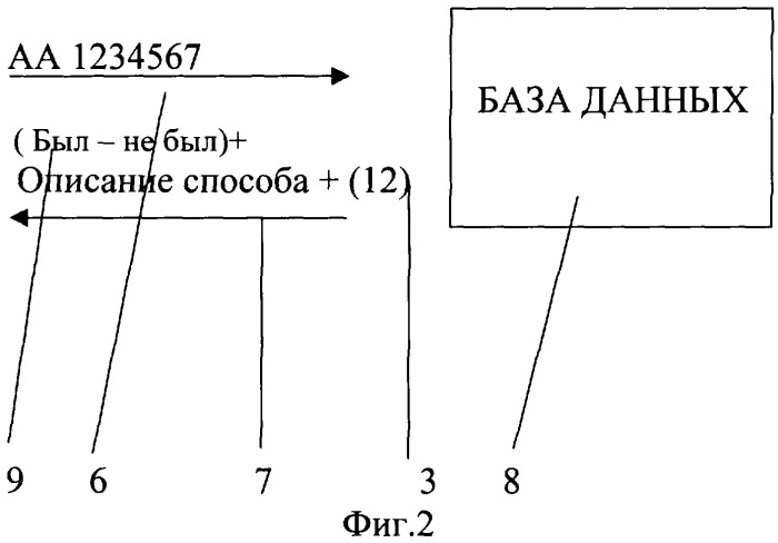 Маркировочный элемент (патент 2273059)