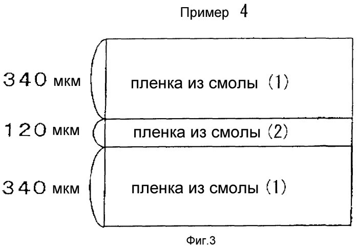 Многослойное стекло и прослаивающая пленка для многослойных стекол (патент 2351481)