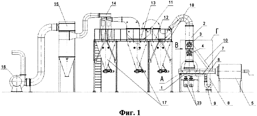 Установка для дробления, селективного помола, сушки и сепарации полиминеральных промышленных отходов (патент 2629570)