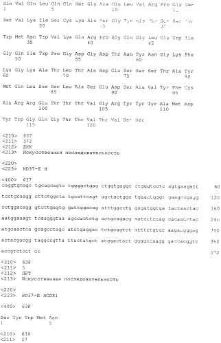Pscaxcd3, cd19xcd3, c-metxcd3, эндосиалинxcd3, epcamxcd3, igf-1rxcd3 или fap-альфаxcd3 биспецифическое одноцепочечное антитело с межвидовой специфичностью (патент 2547600)