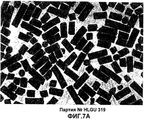Способ приготовления фармацевтической композиции, включающей в себя 5-аминосалициловую кислоту, для применения в лечении неспецифического язвенного колита и болезни крона (патент 2286156)