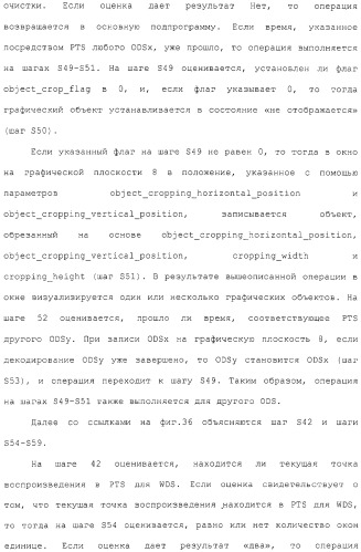 Носитель записи, устройство воспроизведения, способ записи, способ воспроизведения и интегральная схема (патент 2323489)