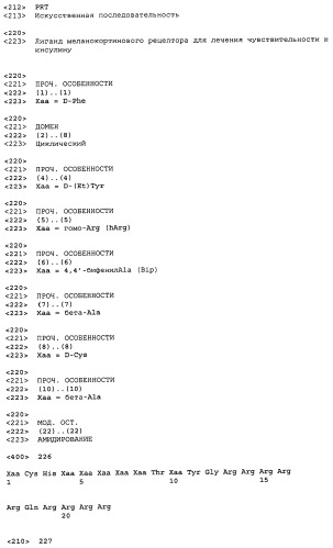 Применение меланокортинов для лечения чувствительности к инсулину (патент 2453328)