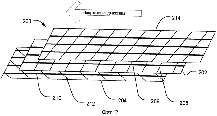 Лента конвейера для жарки и способ ее формирования (патент 2524890)