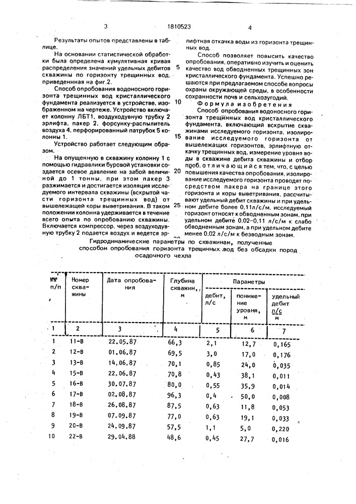 Способ опробования водоносного горизонта трещинных вод кристаллического фундамента (патент 1810523)