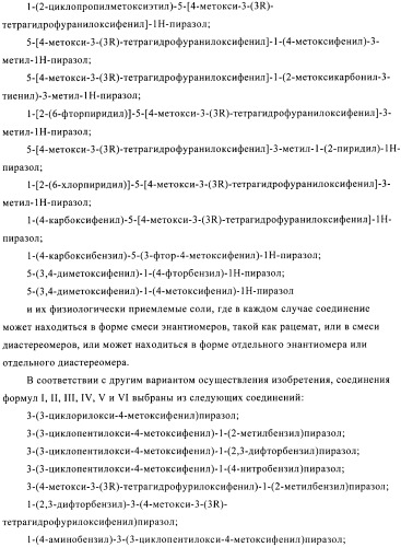 Производные пиразола в качестве ингибиторов фосфодиэстеразы 4 (патент 2379292)