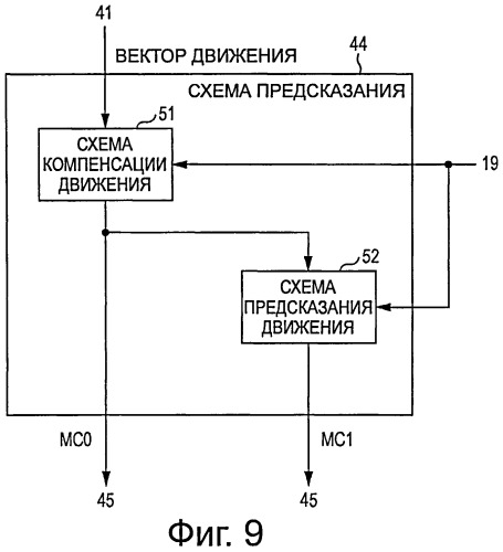 Устройство и способ обработки изображений (патент 2524872)