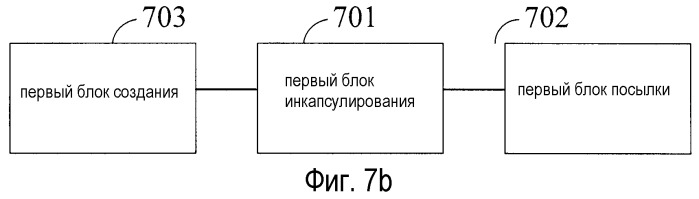 Способ, устройство и система управления (патент 2462746)