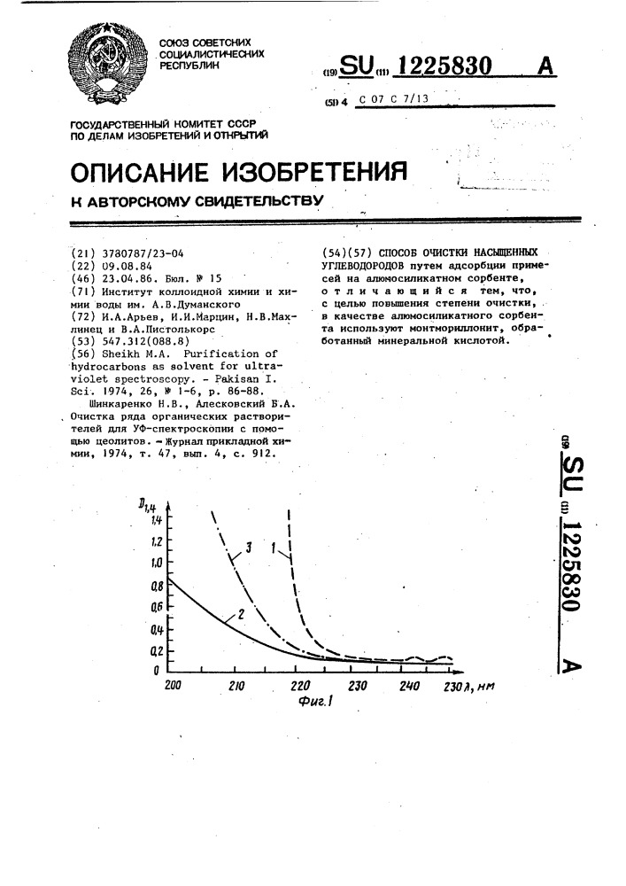 Способ очистки насыщенных углеводородов (патент 1225830)