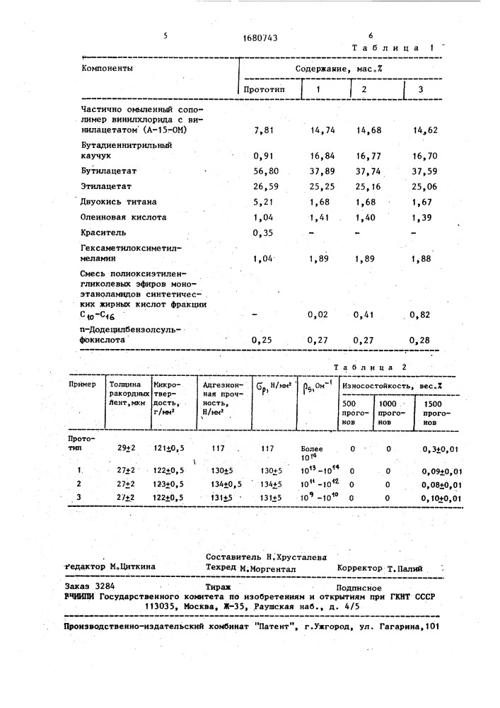 Композиция для рабочего слоя ракордной ленты (патент 1680743)