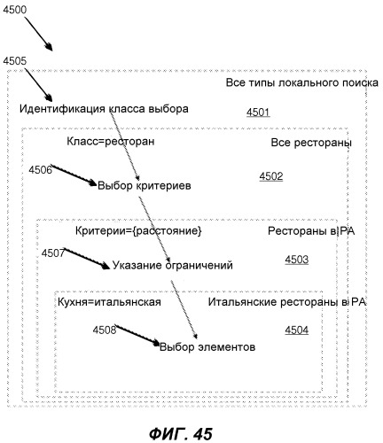 Перефразирование пользовательских запросов и результатов посредством интеллектуального автоматизированного помощника (патент 2541202)