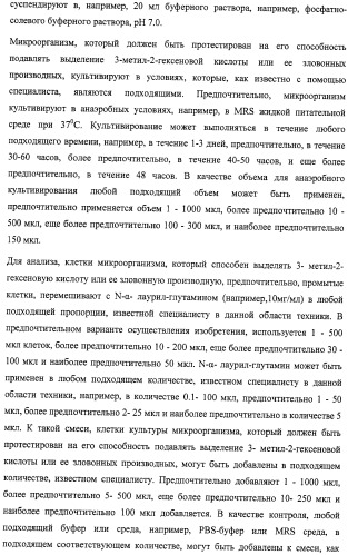 Микроорганизмы, ингибирующие образование неприятного подмышечного запаха (патент 2459864)