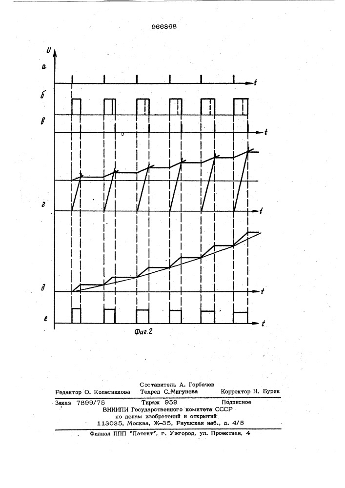 Генератор пилообразного напряжения (патент 966868)