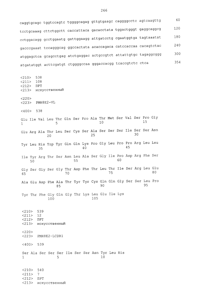 Биспецифическое одноцепочечное антитело к psmaxcd3 с межвидовой специфичностью (патент 2617942)