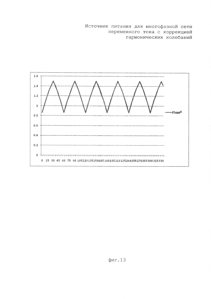 Источник питания от многофазной сети переменного тока с коррекцией гармонических колебаний (патент 2633966)