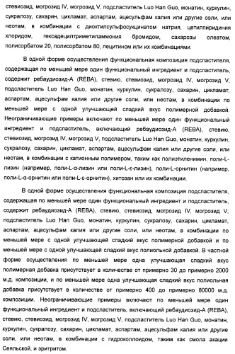 Композиция интенсивного подсластителя с пищевой клетчаткой и подслащенные ею композиции (патент 2455853)