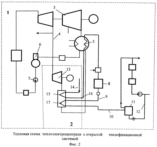 Установка для подготовки подпиточной воды теплоэлектроцентрали (патент 2534921)