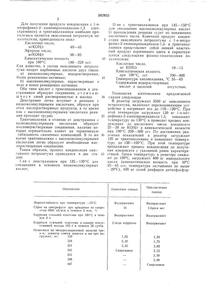 Смазка для стальных канатов (патент 502933)