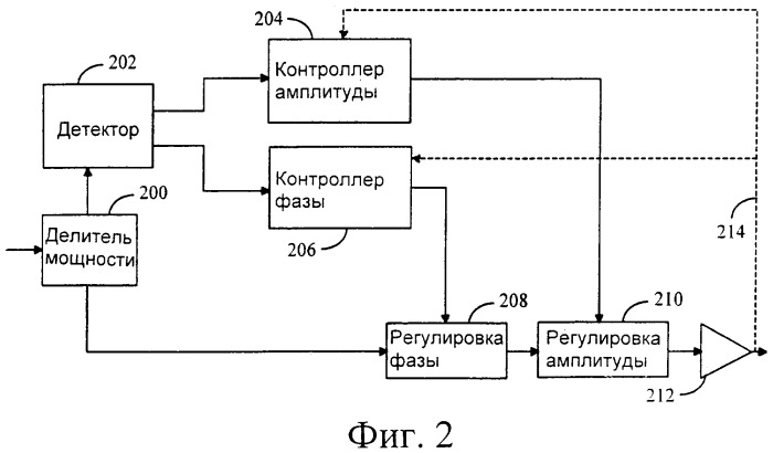 Электронная схема (патент 2377716)