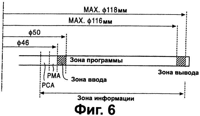 Носитель записи, записывающее устройство и считывающее устройство (патент 2280290)