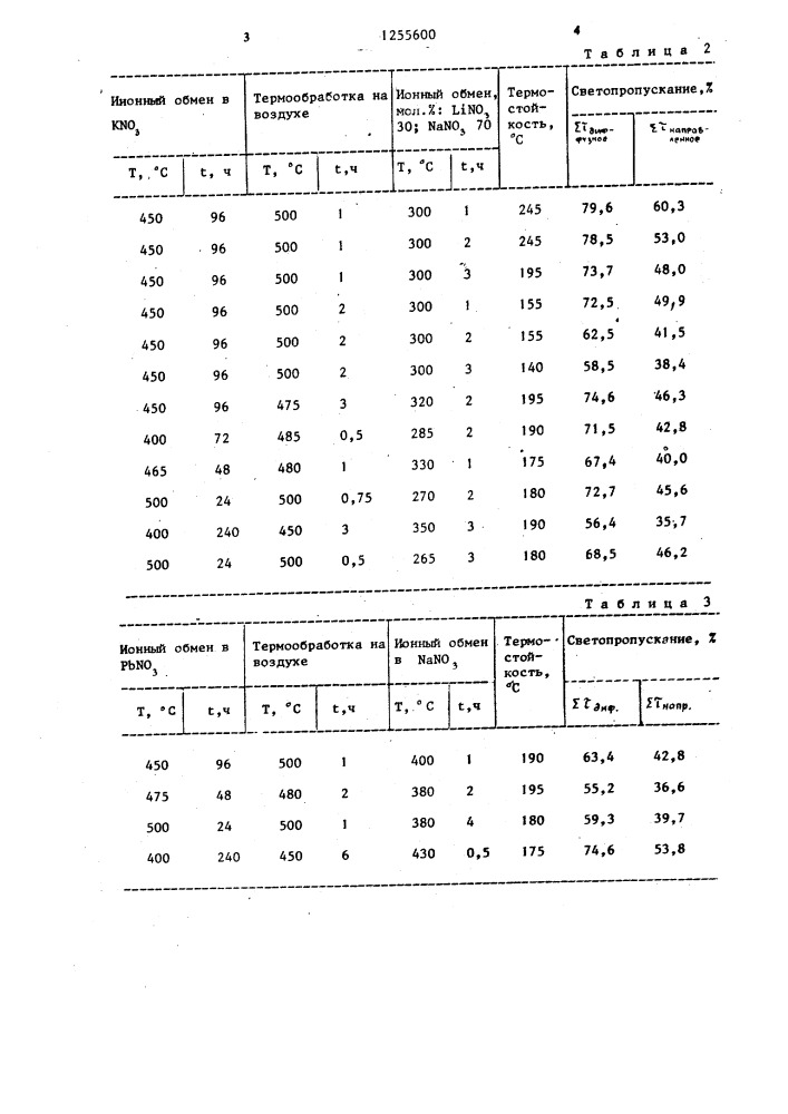 Способ обработки стекла (патент 1255600)