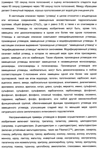 Композиция интенсивного подсластителя с антиоксидантом и подслащенные ею композиции (патент 2424734)