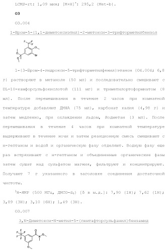 Триазолопиридазины в качестве ингибиторов par1, их получение и применение в качестве лекарственных средств (патент 2499797)