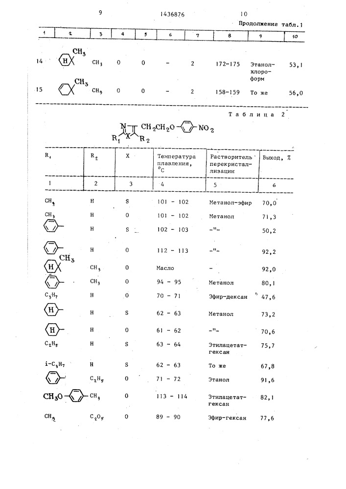 Способ получения производных тиазолидиндиона (патент 1436876)