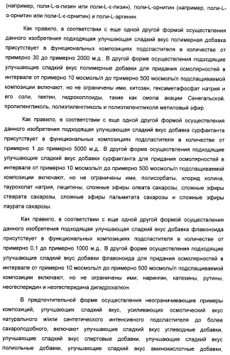 Композиция интенсивного подсластителя с минеральным веществом и подслащенные ею композиции (патент 2417031)
