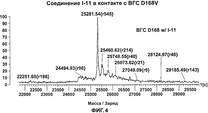 Ингибиторы протеазы вируса гепатита с и их применение (патент 2523790)