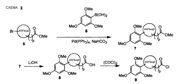 Новые производные флороглюцина, обладающие активностью в отношении лиганда селектина (патент 2418584)