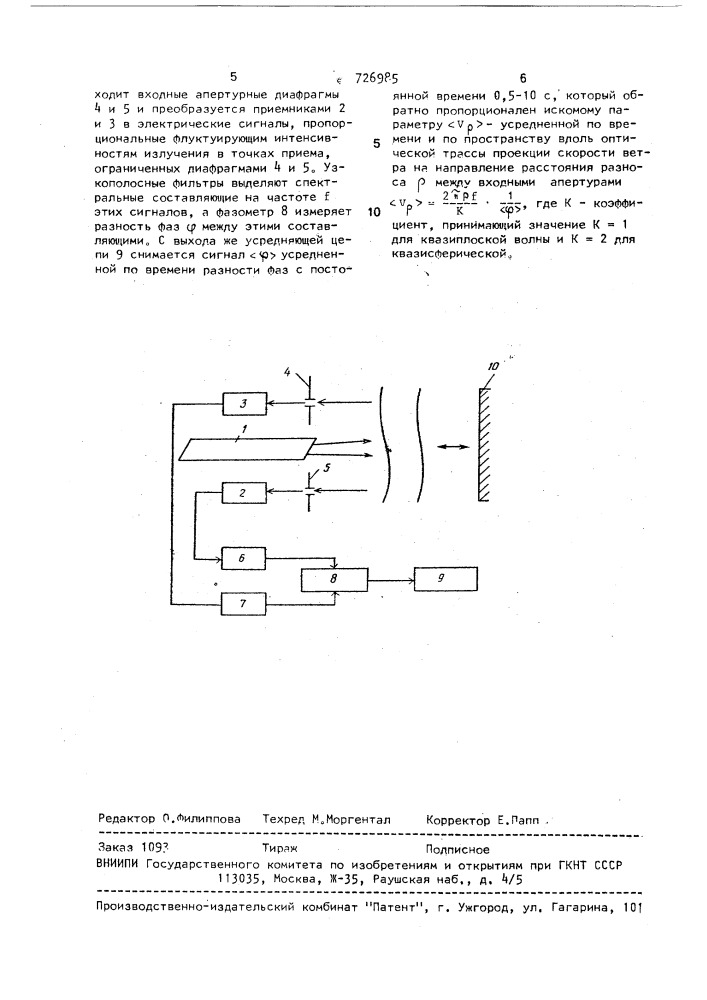 Оптический измеритель скорости потока (патент 726985)