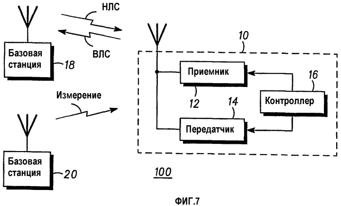 Способ передачи информации с повышенной интенсивностью в системе связи и устройство для его осуществления (патент 2302090)