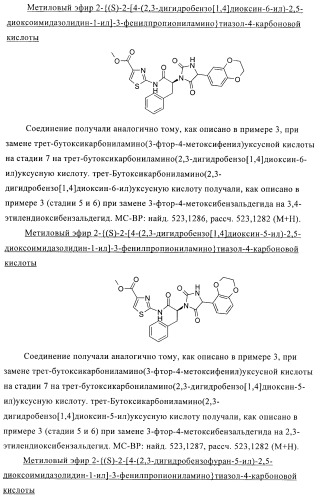 Замещенные гидантоины для лечения рака (патент 2393156)