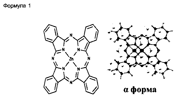 Нанонити альфа-формы фталоцианина цинка, обладающие повышенными растворимостью в воде и диспергируемостью в воде, композит альфа-формы нанонитей фталоцианина цинка/фенотиазина и способ их получения (патент 2602698)