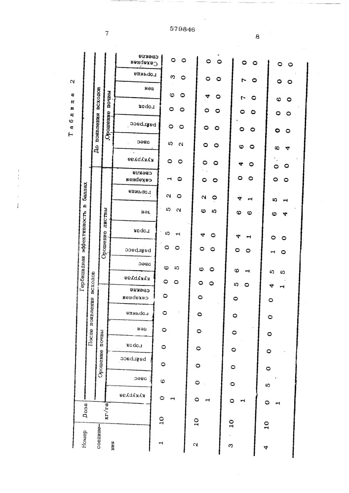 Гербицидная композиция (патент 579846)