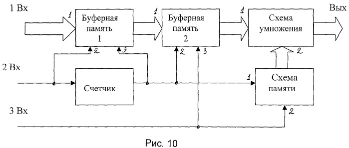 Способ измерения мгновенных и средних значений абсолютной и относительной мощности акустических сигналов и устройство для его осуществления (патент 2458340)