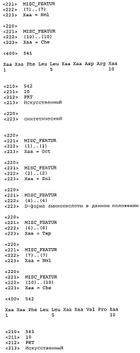 Новые агонисты npr-b (патент 2557290)