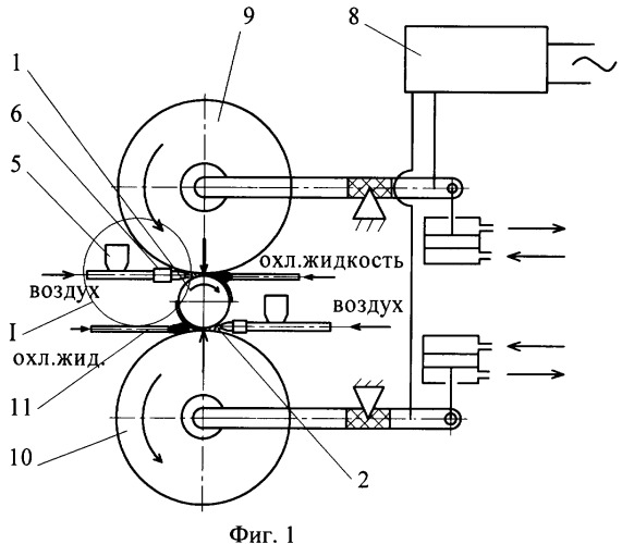 Способ электроконтактной приварки ферромагнитных порошков (патент 2390399)