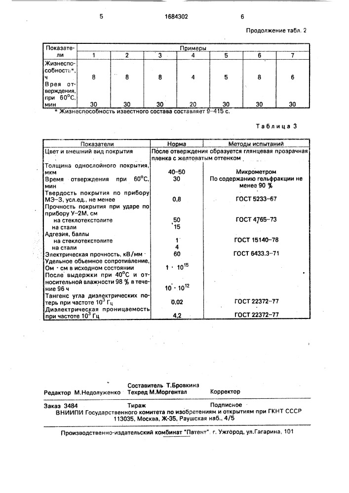 Композиция для защиты печатных плат (патент 1684302)