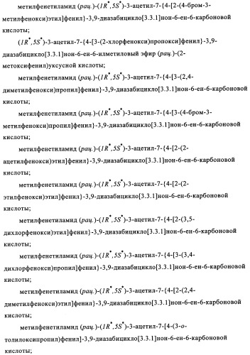 Производные 7-арил-3,9-диазабицикло(3.3.1)-нон-6-ена - ингибиторы ренина (патент 2343153)