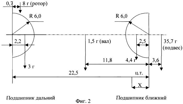 Динамически настраиваемый гироскоп (патент 2248524)