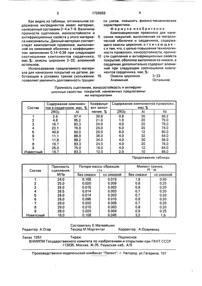 Композиционная проволока для нанесения покрытий (патент 1726552)