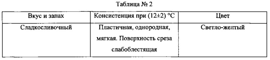 Способ производства спреда противоатеросклеротической направленности (патент 2640364)