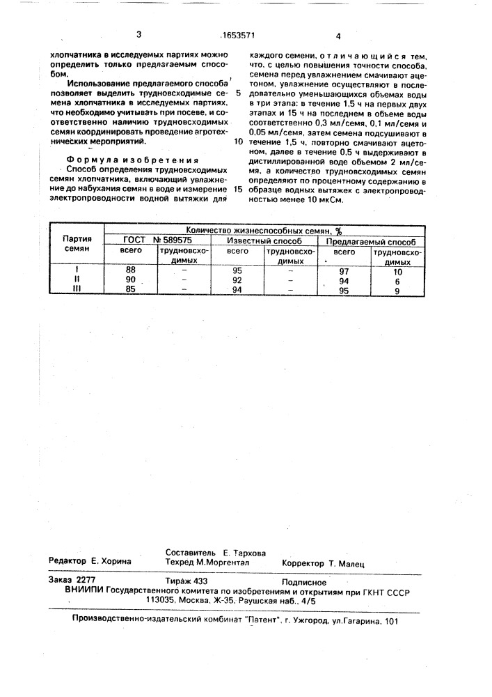 Способ определения трудновсходимых семян хлопчатника (патент 1653571)