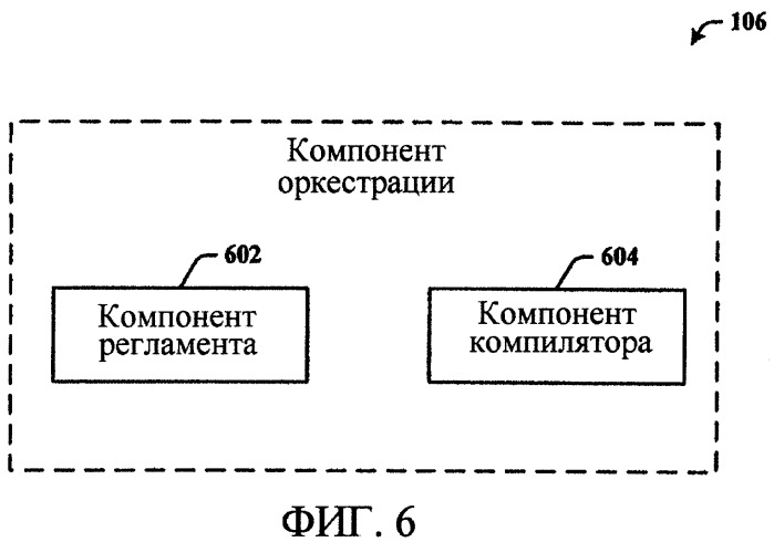 Реализация совместно исполняющихся программ на объектно-ориентированных языках (патент 2386999)